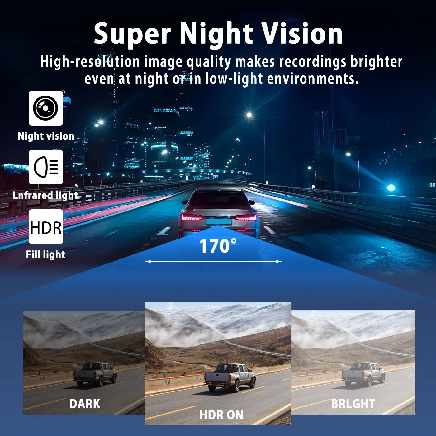 4 Channel Dash Cam for Car HD 1080P Video Recorder with Night Vision G-Sensor Loop Recording 3.16 Inch LCD Monitor 64GB Memory Card