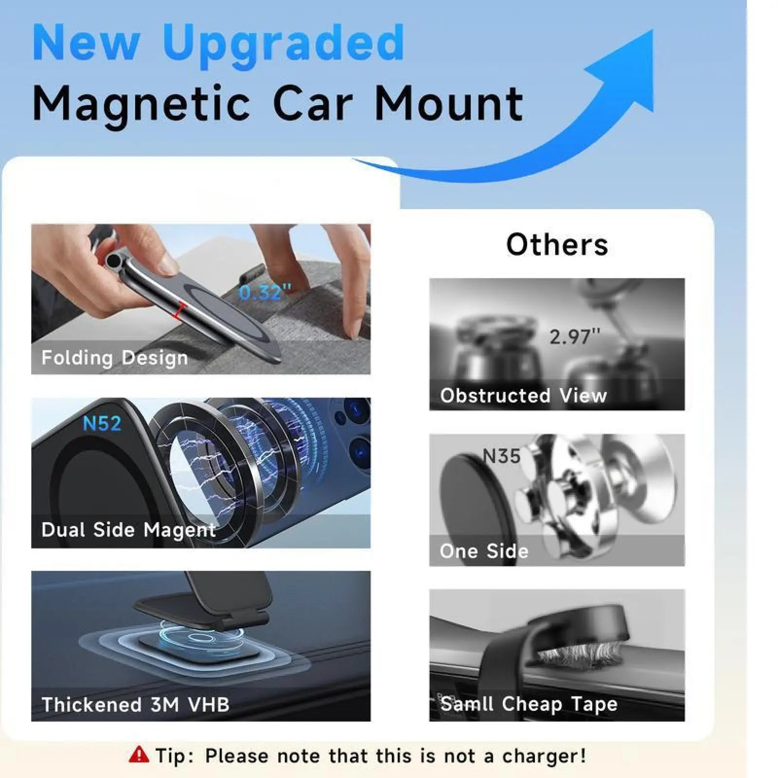 New Model Car Phone Holder: Foldable Magnetic Anti-Shake Navigation Stand, Universal Automotive Mount for Tesla & All Vehicles, Must-Have Driving Accessory with Strong Grip.