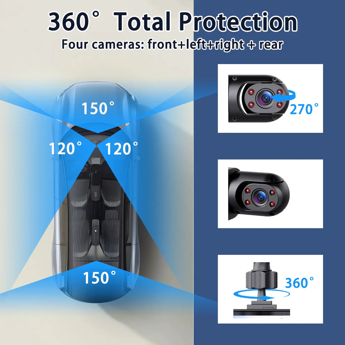 4 Channel Dash Cam for Car HD 1080P Video Recorder with Night Vision G-Sensor Loop Recording 3.16 Inch LCD Monitor 64GB Memory Card