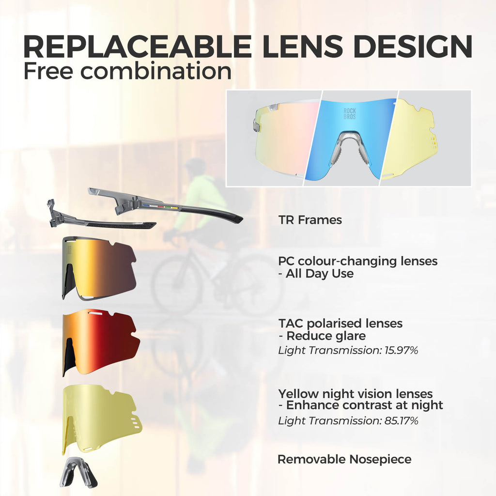 Photochromic Cycling Glasses – 3 Lens Set